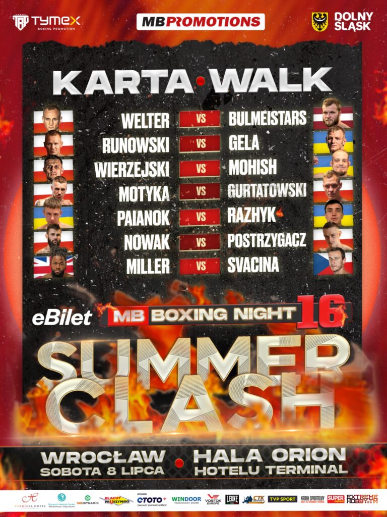 MB Boxing Night 16 - Karta walk
