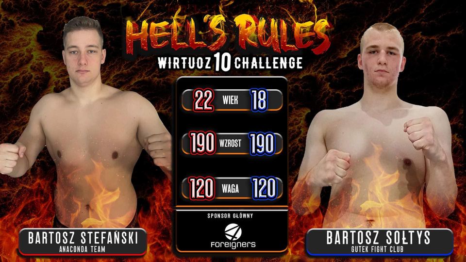 Wirtuoz 10 Challenge: Hell's Rules