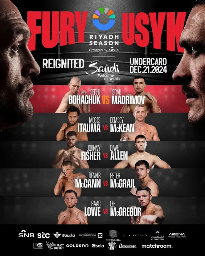 Usyk vs Fury 2